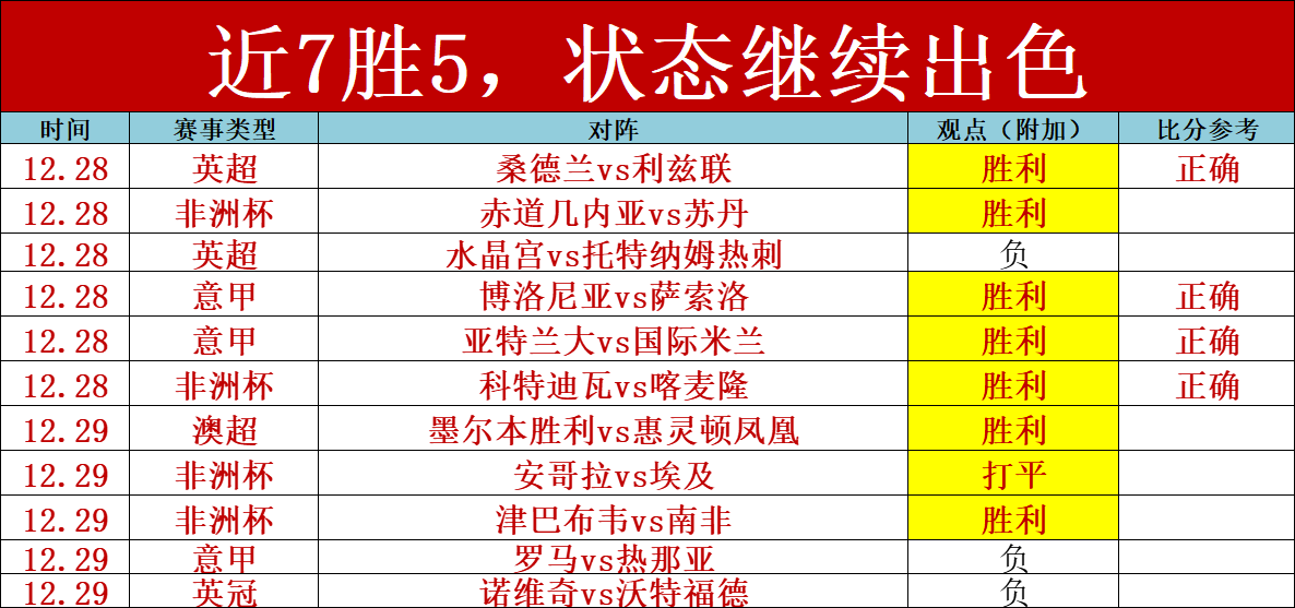喜讯连连,三喜临门,掌握独家情,半岛体育平台,半岛体育官方网站,半岛体育登录入口,半岛体育app下载