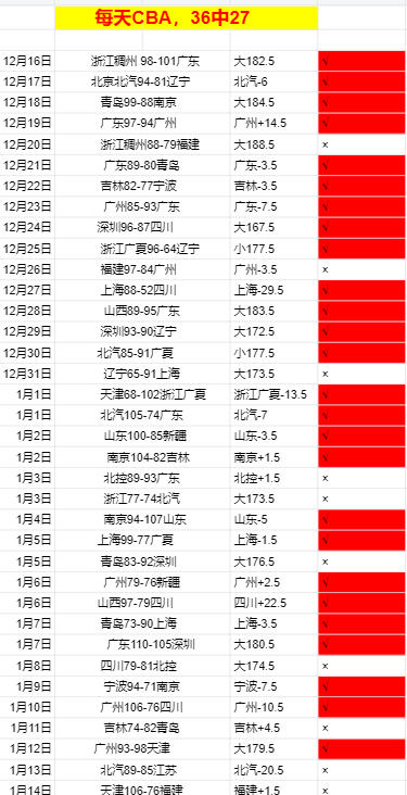 半岛体育,资讯,半岛体育平台,半岛体育平台,半岛体育官方网站,半岛体育登录入口,半岛体育app下载