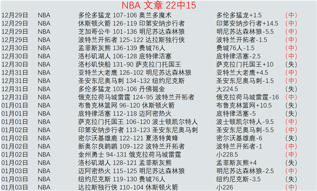 孔蒂叹惜,克瓦拉茨赫,利亚二次提,半岛体育平台,半岛体育官方网站,半岛体育登录入口,半岛体育app下载