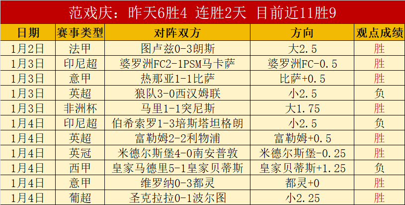 内马尔巧妙,回击挑衅激,励球迷,半岛体育平台,半岛体育官方网站,半岛体育登录入口,半岛体育app下载