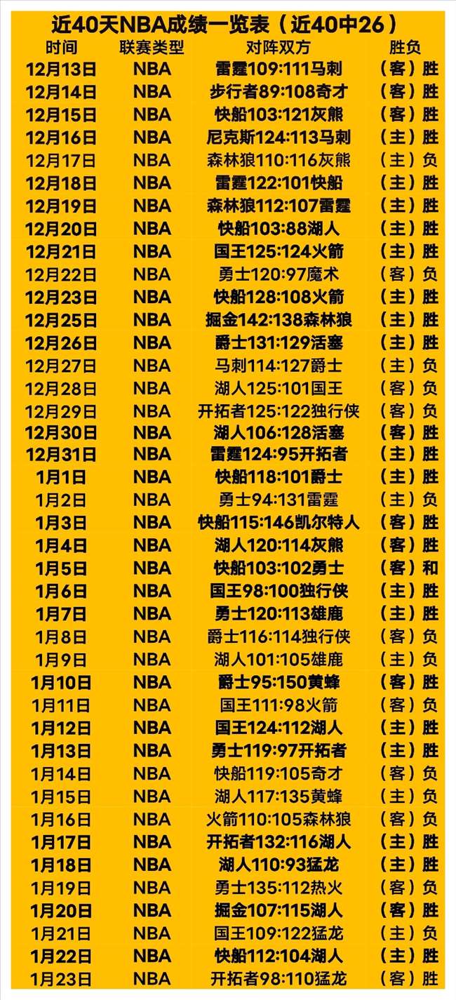 薩裏加盟拉,齊奧,獲任新任教,半岛体育平台,半岛体育官方网站,半岛体育登录入口,半岛体育app下载