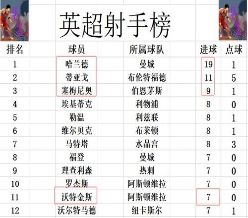 亞冠小組賽,第二輪精彩,錄影回顧,半岛体育平台,半岛体育官方网站,半岛体育登录入口,半岛体育app下载