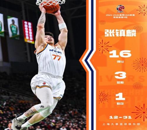 大乐透期号,专家推荐分,警惕英媒假,半岛体育平台,半岛体育官方网站,半岛体育登录入口,半岛体育app下载