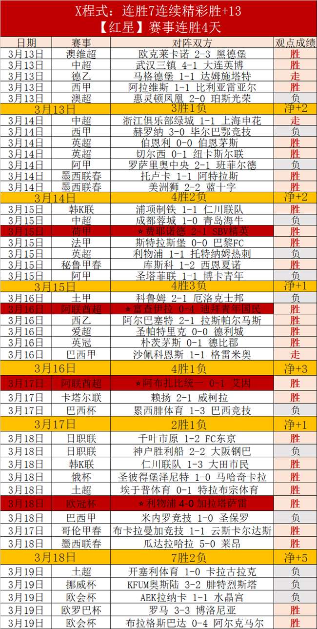 热刺保级形,与利兹,森林仅差,半岛体育平台,半岛体育官方网站,半岛体育登录入口,半岛体育app下载