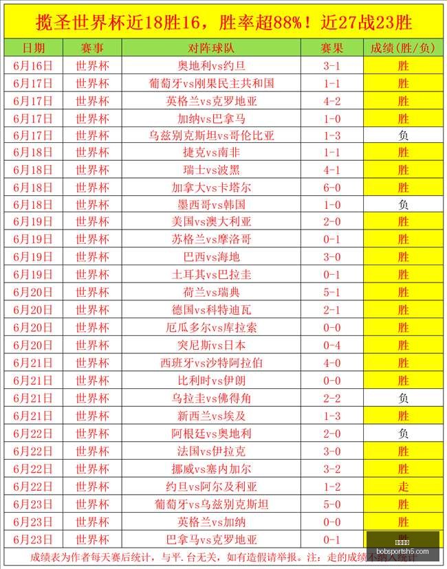 半岛体育,半岛体育官网,半岛体育App,半岛体育官网,半岛体育App,半岛体育直播,半岛体育赛事,半岛体育平台