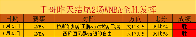 AI发展引发关注：菲尔兹奖25位得主齐发声，数学与AI的致命裂痕终极指南