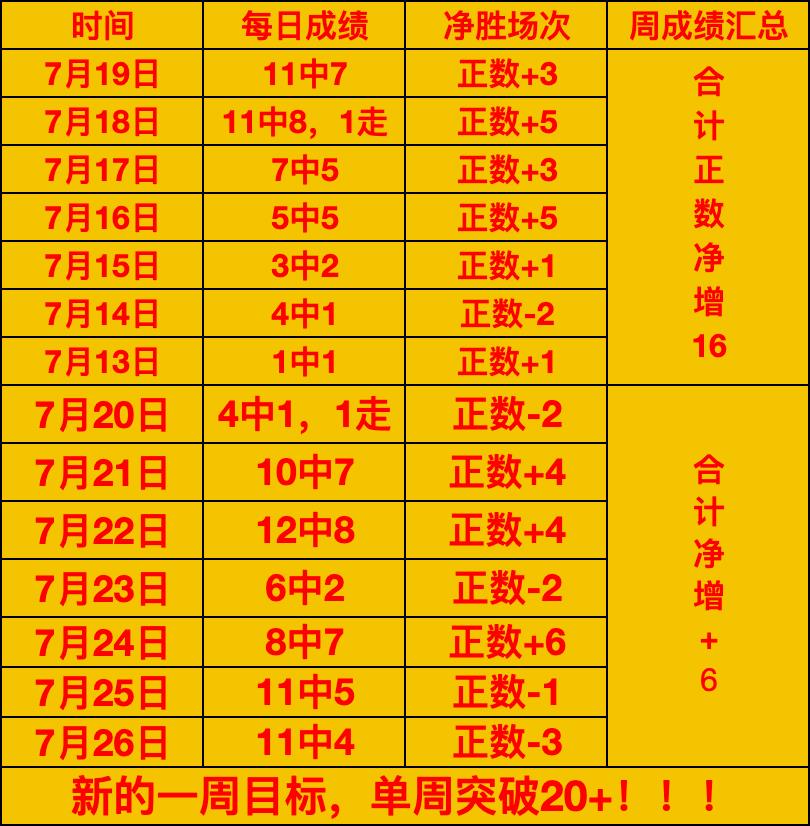赛季前瞻,亚当斯球队,老将新秀组,半岛体育官网,半岛体育App,半岛体育直播,半岛体育赛事,半岛体育平台