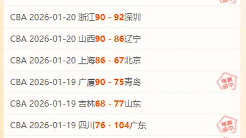 巴塞罗那32岁门神伤愈175日，盼欧冠决赛王者重生