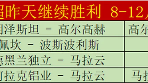 门希克有望改变男网格局，崭露头角成“黑马”之星？