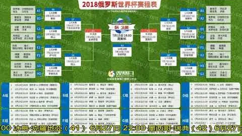 王艺迪负于蒯曼，晋级2025年乒乓球亚洲杯女单半决赛