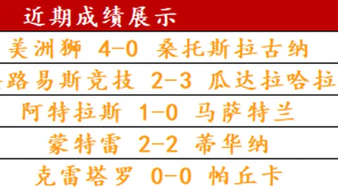 佛罗伦萨激活德赫亚2026年续约选项