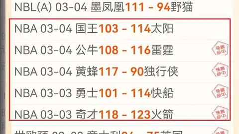 詹姆斯本季末节创纪录独得300分百板百助，联盟独步天下！